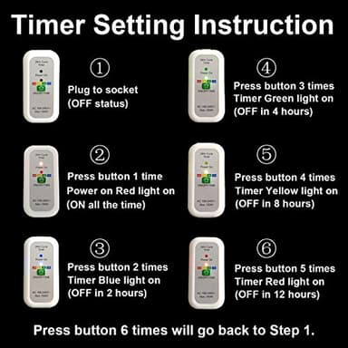 Skylaxy LED Grow Light, Plant Grow Lights for Indoor Plants Full Spectrum 75W Panel Growing Lamp with Timer for Seedling Veg and Flower (2 Pack) - Image 7