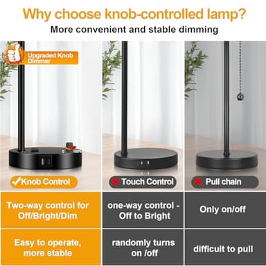 Set of 2 Industrial Table Lamps with 2 USB Port, Fully Stepless Dimmable Bedside Lamps for bedrooms, Nightstand Desk Lamp with Seeded Glass Shade for Reading Living Room Office 2 LED Bulb Included - Image 6