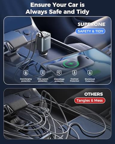 Upgraded SUPERONE Retractable Car Charger, [Ultra-Compact] 6-Port Car Charger USB C, iPhone Car Chargers Fast Charging with USB C & Apple Cable, Car Accessories Adapter for iPhone 17/16/15/14/13/12 - Image 7