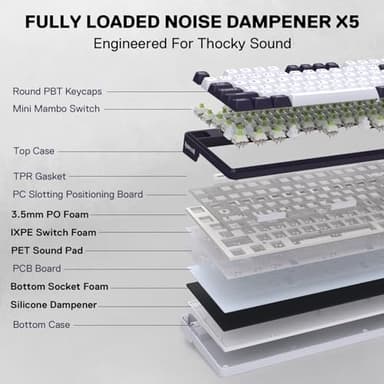 Redragon K745 PRO Wireless Gasket RGB Gaming Keyboard, 108 Keys Mechanical Keyboard w/Extra 4 Hotkeys, Hot-Swap South-Facing LED Socket, 5-Layer Noise Dampening, Round PBT Keycaps, Mint Mambo Switch - Image 4