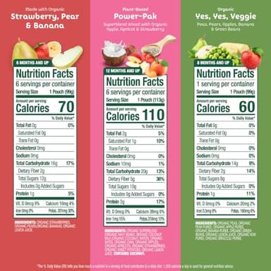 Sprout Organic Baby Food, Stage 2 Pouches, 12 Flavor Fruit Veggie & Grain Variety Sampler, 3.5 Oz (Pack of 12) - Image 6