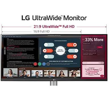 LG 34WN650-W UltraWide Monitor 34-Inch 21:9 FHD (2560 x 1080) IPS Display VESA DisplayHDR 400 AMD FreeSync 3-Side Virtually Borderless Design - Silver - Image 8