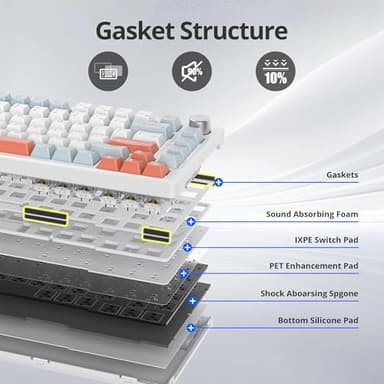 SbocKeeb 75% Mechanical Keyboard Gasket with Knob, Custom Wired Creamy Gaming Keyboard TKL 75 Percent Hot Swappable RGB Backlit, Pre-lubed Switch for Win/MAC PC Laptop（Salmon/White） - Image 2