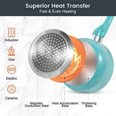 M MELENTA Pots and Pans Set Nonstick, 11pcs Kitchen Cookware Sets Induction Cookware, Ceramic Non Stick Cooking Set, Stay Cool Handle & Bamboo Kitchen Utensils, 100% PFOA Free, Turquoise - Image 5