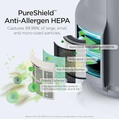 Shark Air Purifier for Home, NeverChange Compact Pro, for Bedroom, Nursery, Home Office, Dorm, HEPA-Exceeding Filter, Captures Pollutants, Pet Dander, Dust, Odor, Smoke, and More, HP071BRN, Winter Fog - Image 5