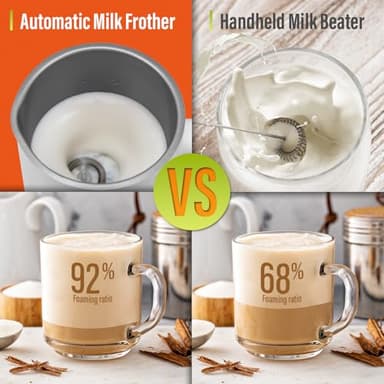 Milk Frother, Electric Milk Frother and Steamer 4 in 1 Automatic Coffee Steamer Frother, 11.8OZ / 350ML Warm and Cold Foam Frother For Coffee,Latte, Cappuccino, Macchiato, Hot Chocolate, White - Image 5