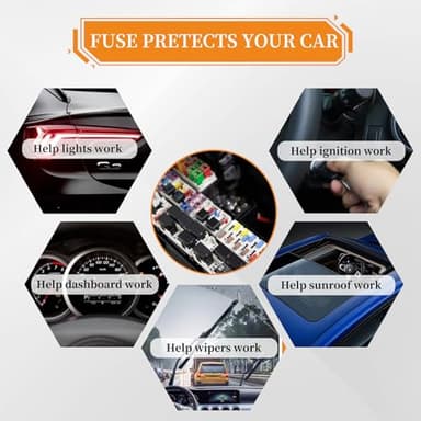 Liamner 120 Pieces Mini Fuse Kit, Car Fuse Assortment Kit, Mini Blade Fuses Automotive for Car, RV, Truck, Marine, Motorcycle, Auto Accessories(2A/3A/5A/7.5A/10A/15A/20A/25A/30A/35A) - Image 5
