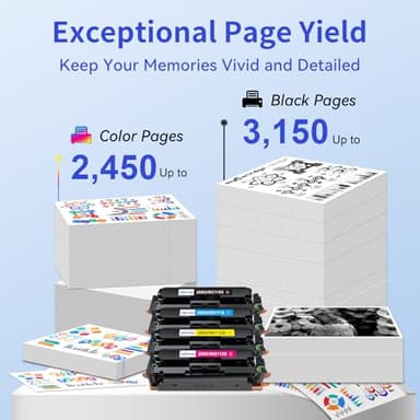 206X Toner Cartridges 4 Pack High Yield (with Chip) Compatible Replacement for HP 206X 206A for Color Laserjet Pro MFP M283fdw M283cdw M283fdn M282nw Pro M255dw M255nw M283 M255 Printer W2110X W2110A - Image 3