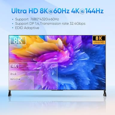 8K@60Hz Displayport KVM Switch 2 Monitors 2 Computers USB 3.0, 4K@240Hz KVM Switch Displayport with 3 USB 3.0 Ports Sharing Keyboard and Mouse, Printer/Scanner, Desktop Controller - Image 4