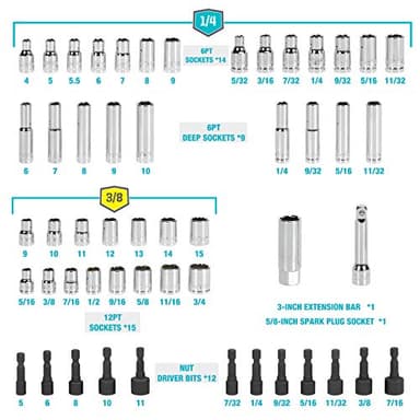 DURATECH 93 Piece Mechanics Tool Set, SAE/Metric Drive Socket Set(1/4 Inch and 3/8 Inch) with Ratchet handle Spark Plug Magnetic bit driver and Tool Accessories Set - Image 2