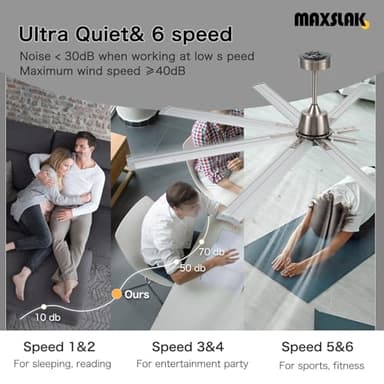 Maxslak 84" industrial Ceiling Fans with Light,Large Ceiling Fan with Modern 8 Aluminum Blades,Works with Alexa,Noiseless DC Motor,Brushed Nickel Outdoor Ceiling Fan for Garage or Pool area - Image 6