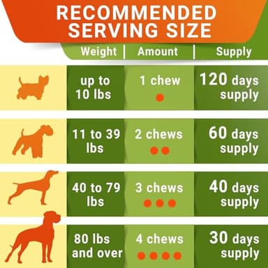 Senior Advanced Glucosamine Chondroitin Joint Supplement for Dogs - Hip & Joint Pain Relief Pills - Large & Small Breed - Hip Joint Chews Canine Joint Health - Chews Older Dogs - Bacon Flavor-120Ct - Image 8