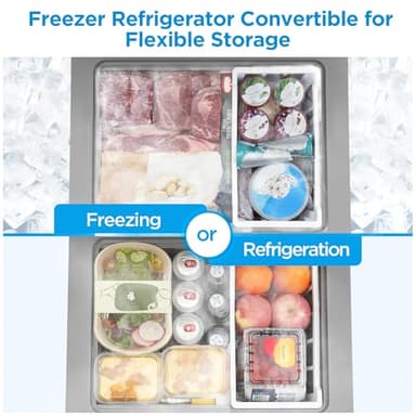 Midea MERC04C4BAWW 3.5 Cubic Feet Chest Freezer, Cu.ft-Convertible, White - Image 2