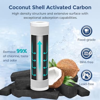 Fil-Fresh 5 Micron 2.5"x10" CTO Carbon Water Filter Replacements, Whole House Water Filters for iSpring FC15, Pentek EP-10, Whirlpool WHKF-WHWC, 4 Pack - Image 4
