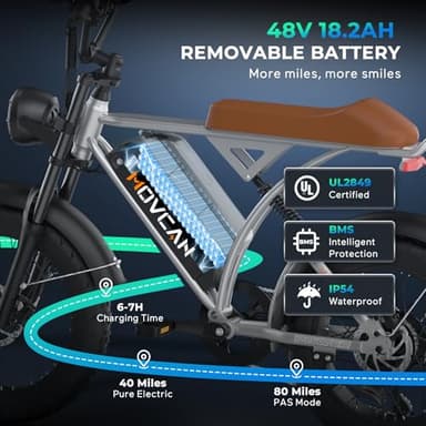 Movcan V60 Pro Electric Bike, 48V 18.2Ah Removable Battery 20” Fat Tire Electric Bike, 1500W Motor 33MPH Top Speed Electric Motorcycle, 7 Speed Dual Hydraulic Brake E Bikes for Adults Electric, Silver - Image 3