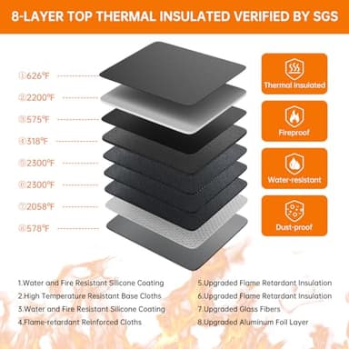 DocSafe 5200°F Document Organizer with Lock,Upgraded Heat Insulated Fireproof＆Waterproof Box 8 Layers File Organizer,Portable Home Travel Safe Storage for Important Documents, Files and More - Image 3