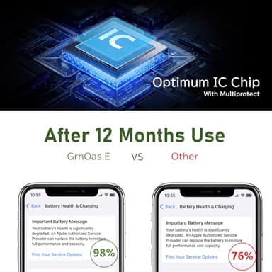 GrnOas.E Portable Charger,10000 mAh Power Bank Travel Charger with USB-C(Input&Output),2.4A Fast Charging External Battery Pack Phone Charger Compatible with iPhone 16,Samsung,Android,Brilliant Black - Image 6