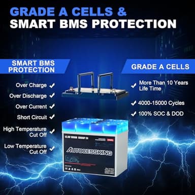 Autocessking 12V 100Ah BCI Group 24 LiFePO4 Battery, 100A BMS Rechargeable Mini Lithium Battery with Low-Temp Protection, Up to 15000 Cycles Perfect for RV, Camping, Solar, Off-Grid and Boat - Image 3