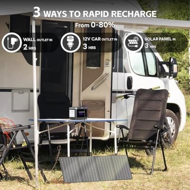 MARBERO 172Wh Solar Generator with 40W Solar Panel, Portable Power Station 200W, Camping, Outdoor, Hiking, Fishing, Emergency - Image 5