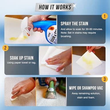 Pet Odor and Stain Eliminator - 32 oz ACTIVE Enzyme Cleaner for Dog & Cat Urine, Stain Remover Spray for Carpet, Upholstery, Hardwood, Spot Cleaning, Deodorizer for Dogs Cats Pets - Natural Citrus Oil - Image 3