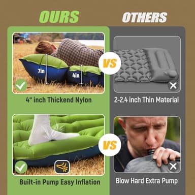 Yuzonc Double Sleeping Pad - Self Inflating 4" Extra-Thick for 2 Person with Pillow Built-in Foot Pump Inflatable Sleeping Mat for Backpacking, Hiking, Traveling, Tent, Portable Camping Mat - Image 6