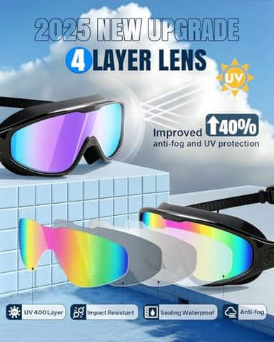 Rantizon Swim Goggles 2 Pack, Wide View Anti Fog&UV Swimming Goggles for Audlt, No Leaking Swim Glasses for Men Women Youth - Image 3