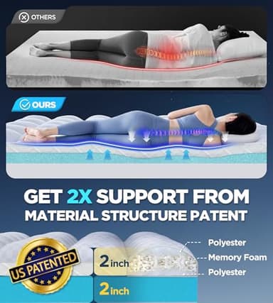 Dual Layer Memory Foam Mattress Topper for Pain Relief with 2X Support, 2" Fluffy Pillow Top King Mattress Topper Plus 2" Odor-Free Cooling Gel Memory Foam Ultra Comfort Mattress Pad Cover - Image 2