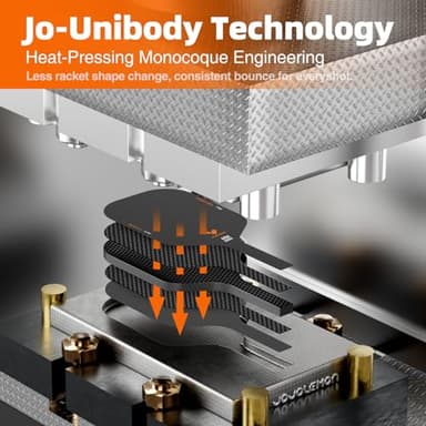 JOJOLEMON Pickleball Paddles, Raw Carbon Fiber Rackets with 16mm Polymer Honeycomb Core, Hybrid Racquet Designed for Ultimate Spin & Consistency - USAPA Approved - Image 2