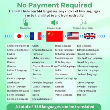 144 Language Translation Earbuds Real Time,Ai Translator Earbuds,Translating Earbuds Headphones Language Translation Device for iPhone and Android Travel Business Learning (Dark Black) - Image 4