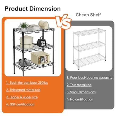 Sweetcrispy 3-Shelf Storage Shelving Unit, Adjustable Metal Wire Racks Heavy Duty Standing Shelf Organizer for Kitchen, Closet, Pantry, Garage, Bathroom, Laundry (13.8" D x 23.6" W x 30" H) - Image 7
