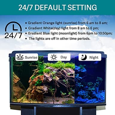 hygger 24/7 Mode Submersible Aquarium LED Light, Full Spectrum Hidden Fish Tank Light with 3 Rows Beads 7 Colors Auto On Off Sunrise-Daylight-Moonlight, Adjustable Timer Brightness 6W - Image 3