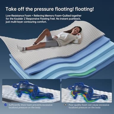 KOULABR Z Queen Size Mattress, 12 Inch Hybrid Mattress in a Box, Gel Memory Foam, Individually Wrapped Pocket Coils Innerspring, Pressure Relief, Medium Firm (12 INCH, Queen (New)) - Image 7