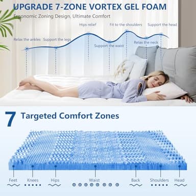 KAYFIA Mattress Topper Full with Dual Layer 3 Inch Memory Foam, 2 Inch Cooling 7-Zone Gel Memory Foam Plus 1 Inch Down Alternative Pillow Top Mattress Topper,Deep Pocket, Support for Back Pain Relief - Image 3