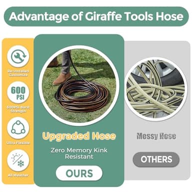 Giraffe Hybrid Garden Hose 5/8" x 75ft, Custom Length, NO Kink, Flexible, Leakproof Hose with Male to Female Fittings, 600 Burst PSI - Image 5
