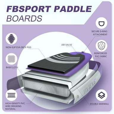 FBSPORT 11' Premium Stand Up Paddle Board, Yoga Board with Durable SUP Accessories & Carry Bag | Wide Stance, Surf Control, Non-Slip Deck, Leash, Paddle and Pump for Youth & Adult - Image 4