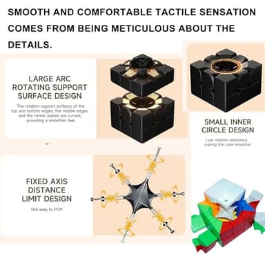 Giant Magic Cube, 18CM Big 3x3 Speed Cube Color-Matching 3D Sensory Puzzle Box Super Large Birthday Christmas Stocking Stuffers Gift for Kids Adults Fidget Toy Brain Teasers Cubing Classroom Speed Toy - Image 6