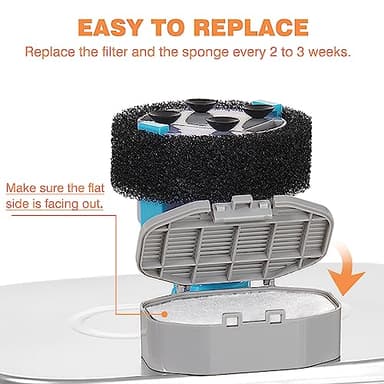 Rellaty Official Cat Water Fountain Filters Replacement & Pre-Filter Sponges for 3.2L/108oz Automatic Pet Fountain Dog Water Fountain - Image 6