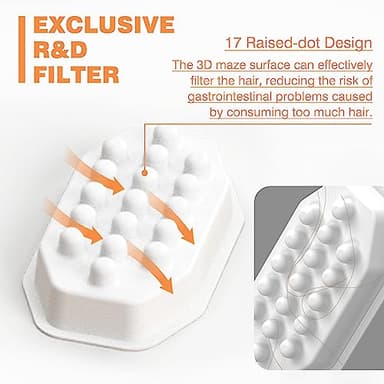 Rellaty Official Cat Water Fountain Filters Replacement & Pre-Filter Sponges for 3.2L/108oz Automatic Pet Fountain Dog Water Fountain - Image 3
