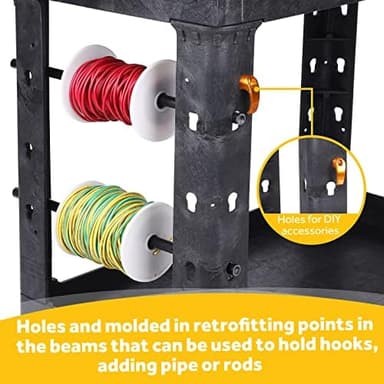 Your Lists - Image 5