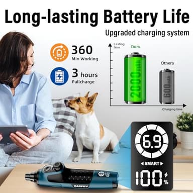 Casfuy Smart 6-Speed Dog Nail Grinder - 50% More Power Pet Nail Grinder with 2 LED Lights Quiet Rechargeable Electric Dog Nail Trimmers File Toenail Grinder for Large Medium Small Dogs & Cats (DB) - Image 7
