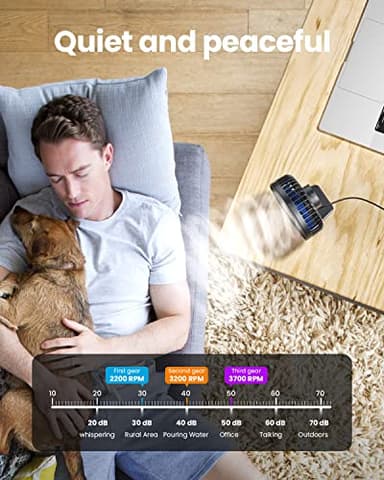 Gaiatop USB Desk Fan, Small But Powerful, Personal Portable Quiet 3 Speeds, Adjustable Mini Table Desktop fan for Cooling Home Office Car Summer Travel Gifts Blue - Image 7