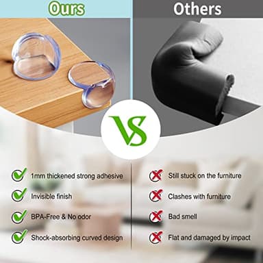 Corner Protector for Baby: Baby Proofing Safety Corner Clear Furniture Tablet Corner Protection| Protectors Guards, Baby Proof Bumper & Cushion to Cover Sharp Furniture & Table Edges (24 Count Round) - Image 2
