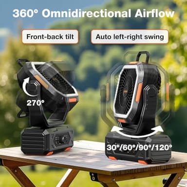 OGERY 2025 Upgraded Camping Fan, Portable Rechargeable Fan with 20000mAh Battery Powered, Stronger Wind, Stepless Speed Regulation, Fast Charging for Tent, Travel, Car, Outdoor Camping Essentials - Image 7