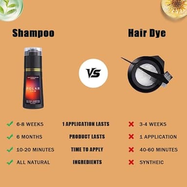 POLAR HAIR Dye Shampoo, Hair Care,Hair Care Instant Dye Shampoo (Black) - Image 4