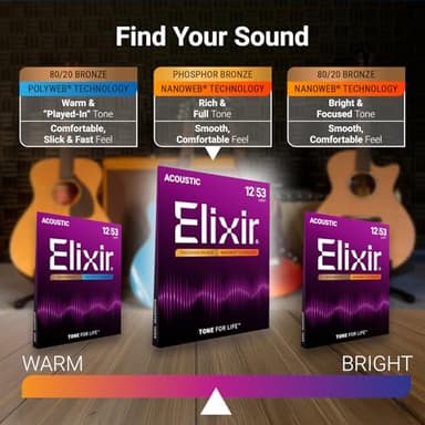 Elixir Strings, Acoustic Guitar Strings, Phosphor Bronze with NANOWEB Coating, Longest-Lasting Rich and Full Tone with Comfortable Feel, 6 String Set, Light 12-53 - Image 4
