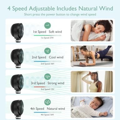 Momcozy Portable Stroller Fan, 8000mAh, 27H Ultra-long Battery Life, Detachable 4 Speed 360°Rotate, LED Night Light with 2 Modes, USB Rechargeable Handheld Cooling Fan for Travel, Car Seat, Bedroom - Image 3