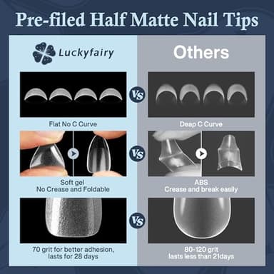 Short Almond Nail Tips, 240pcs Soft Nail Gel Tips Pre-Shaped Acrylic Fake Nails, Half Matte Full Cover Clear Gelly Press on Flase Nail Tips for Extension Nail Manicure Home DIY 12 Sizes Gelly Tips - Image 4