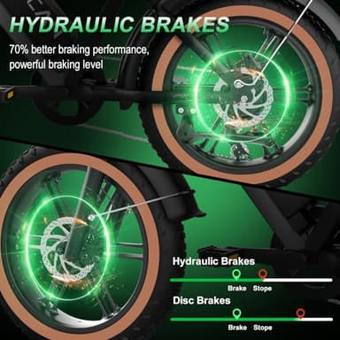 MOVCAN Electric Bike for Adults,1500W Motor 20" Fat Tire Ebike,Up to 32MPH & 120 Miles,31.2AH Removable Dual Battery, 7 Speed Gear, Hydraulic Brakes&Full Suspension Electric Motorcycle - Image 6