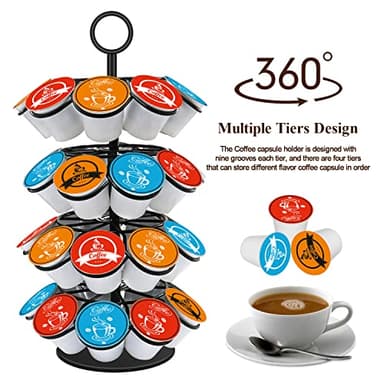 SHURFFY Coffee Pod Carousel Holder Organizer Compatible with 36 Cup Pods - Image 3