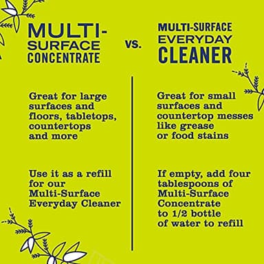 MRS. MEYER'S CLEAN DAY All-Purpose Cleaner Spray, Cruelty Free Formula, Lemon Verbena, 16 fl. oz - Pack of 3 - Image 6